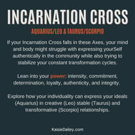 Aquarius/Leo & Taurus/Scorpio: Power (Fixed Signs) Incarnation Cross- Kaisie Dailey Human Design KaisieDailey.com